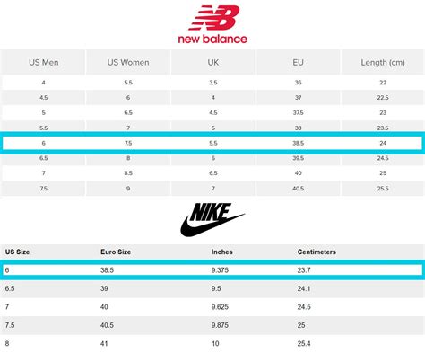 Nike vs New Balance Shoe Sizing Com